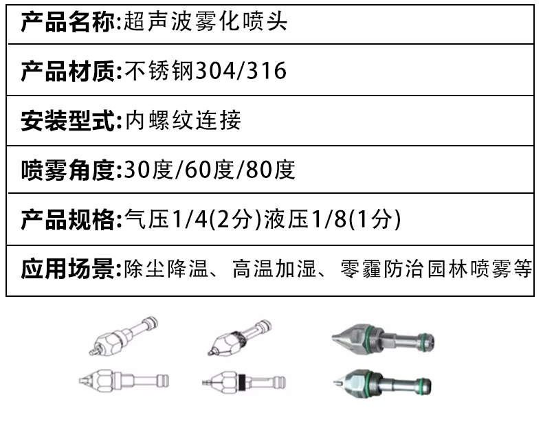 超声波雾化喷嘴参数