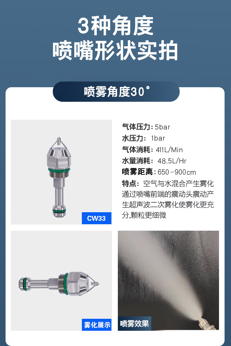 超声波雾化喷嘴参数