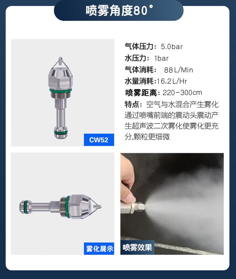 超声波雾化喷嘴参数