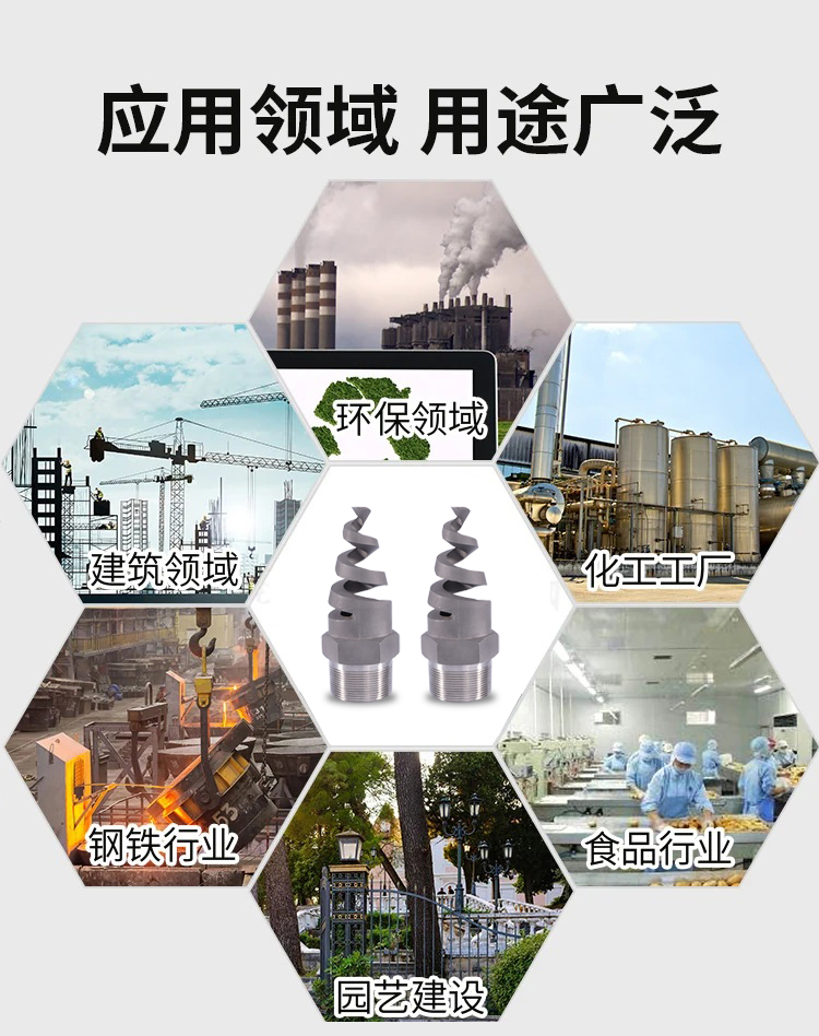 螺旋喷嘴应用