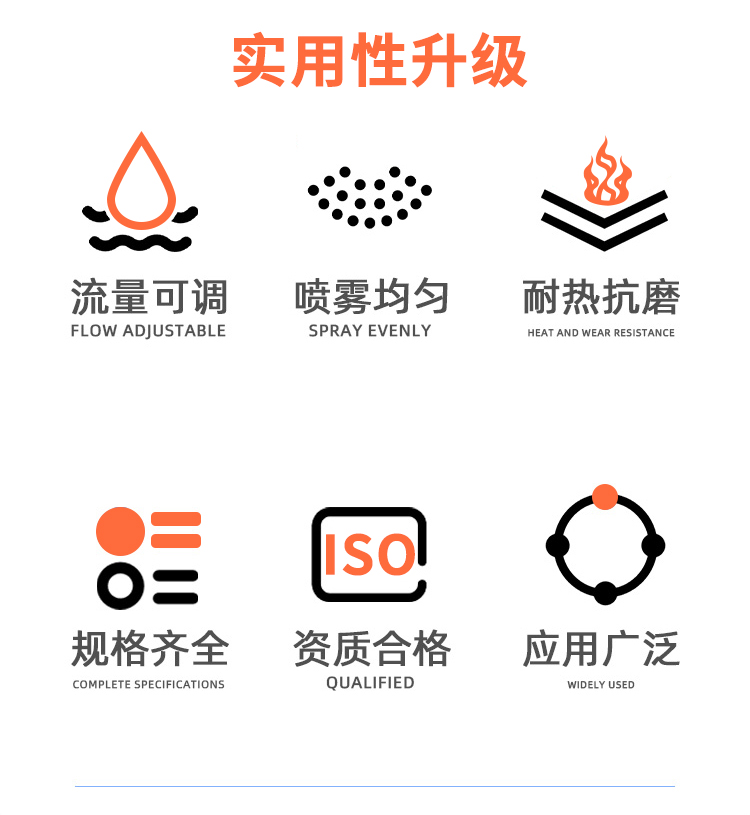 窄角喷嘴