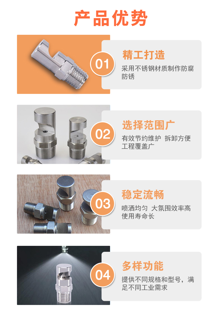 窄角喷嘴