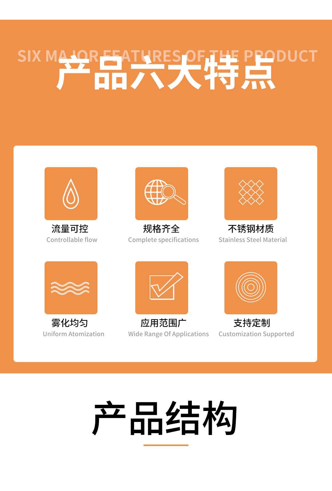 双流体喷嘴